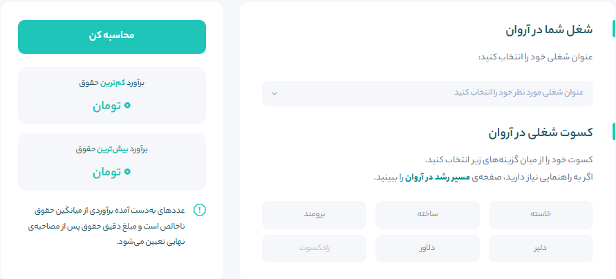 چگونه شفافیت را در "اکوسیستم نوآوری و فناوری" تمرین می‌کنیم؟ 3