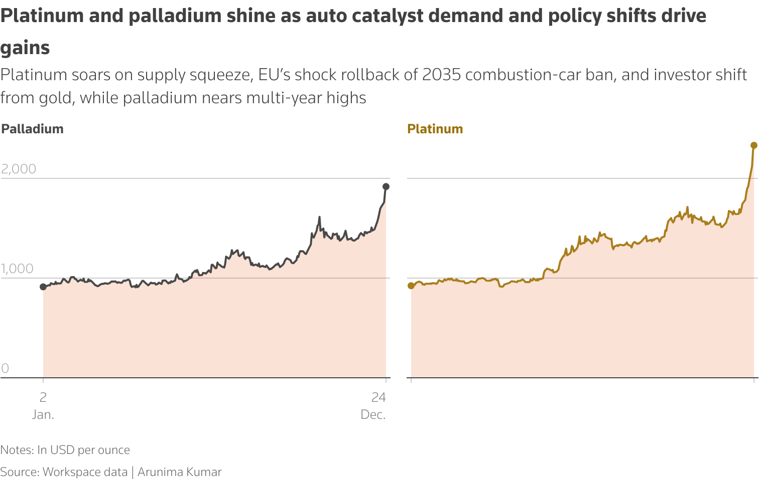 image_2025-12-24_12-07-25