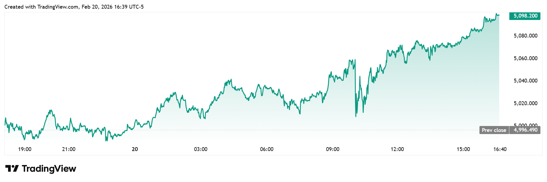 image_2026-02-22_10-21-22
