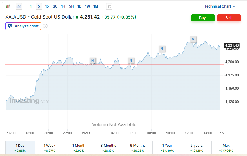 Screenshot 2025-11-13 112524