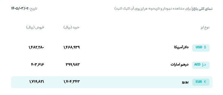 Capture2
