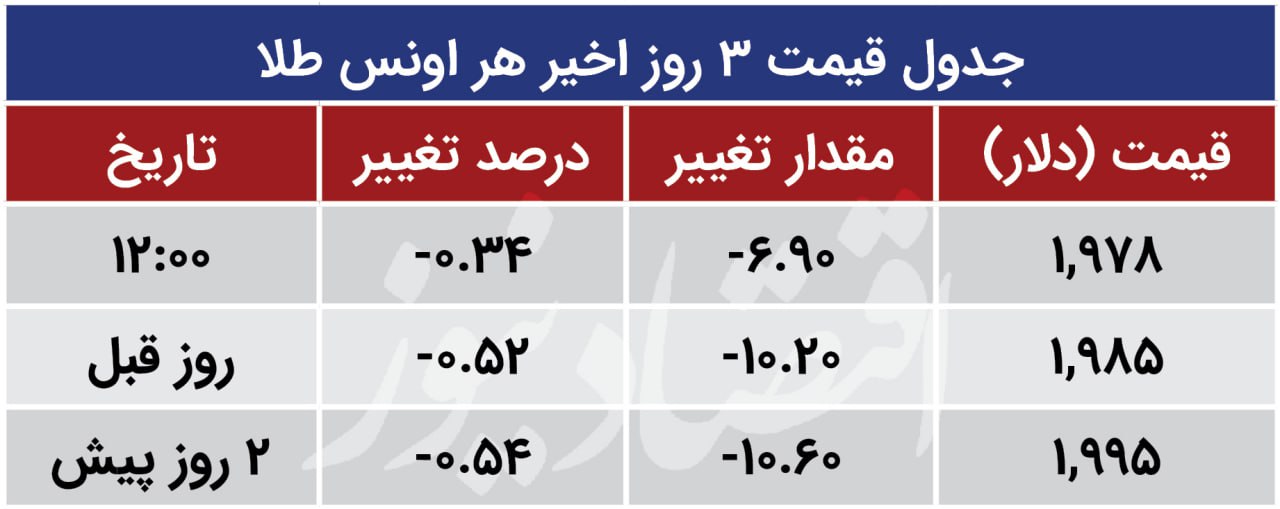 t74fyh9AA23K
