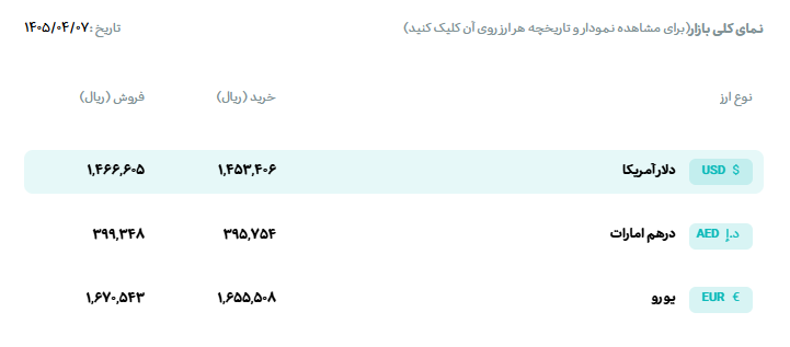 Capture1