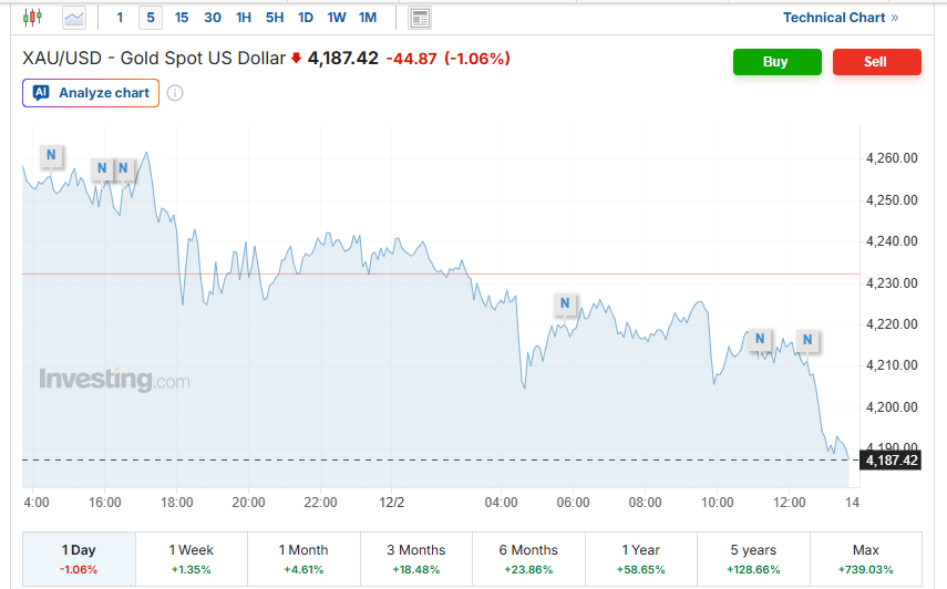 Screenshot 2025-12-02 081555