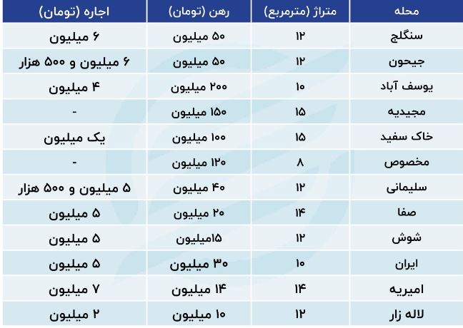 اتاق2