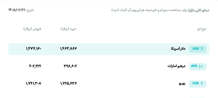 Capture2