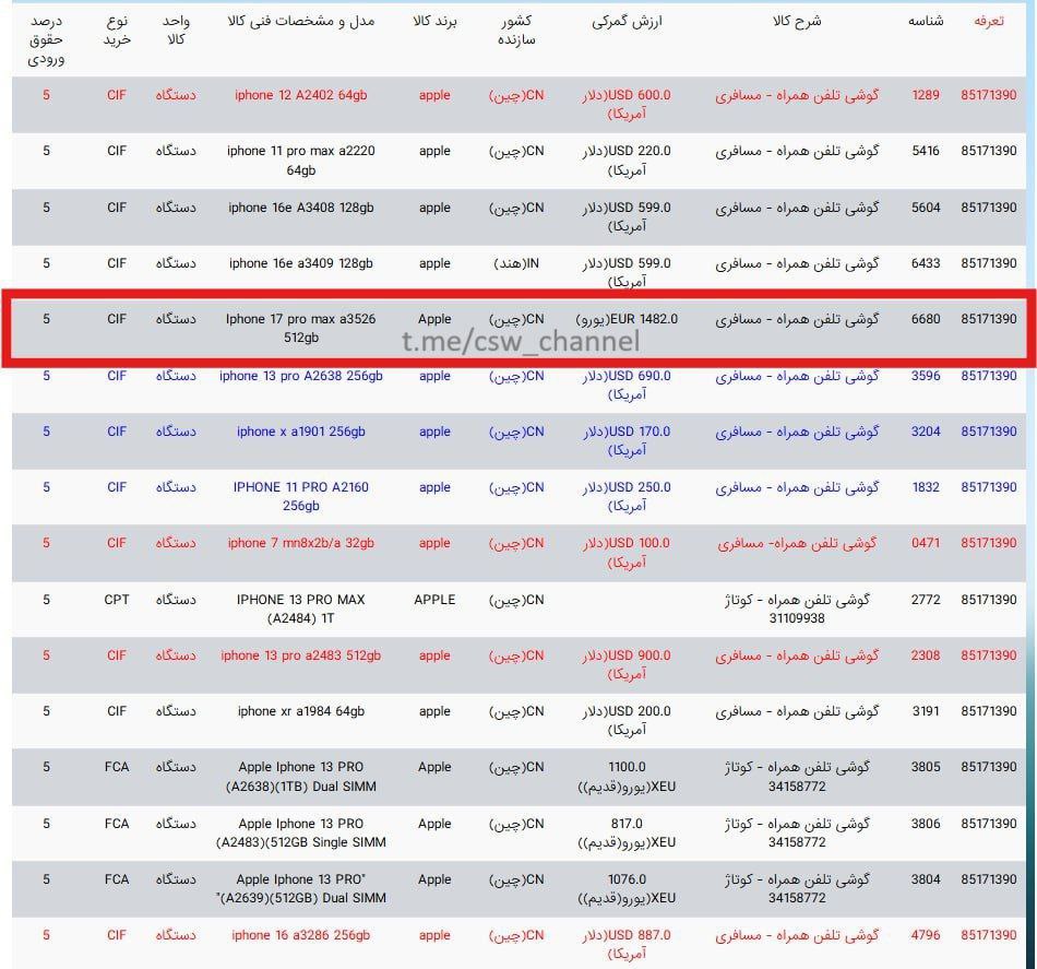 ارزش گمرکی آیفون 17 اعلام شد! 2