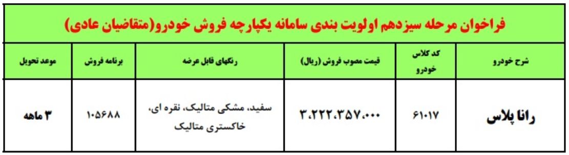 فروش فوری ایران خودرو با قیمت قطعی + جدول 2