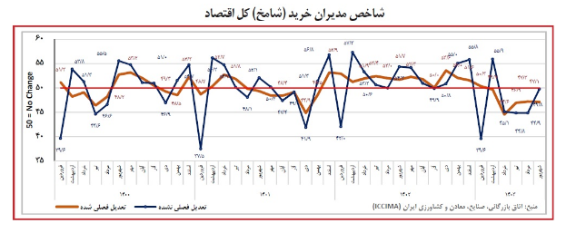 ضربه بزرگ قطعی برق به شامخ + جزئیات 3