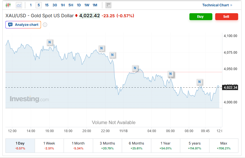 Screenshot 2025-11-18 115205