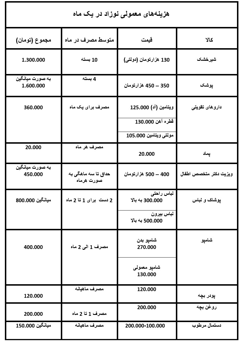 تصویر صفحه 2025-09-21 000301