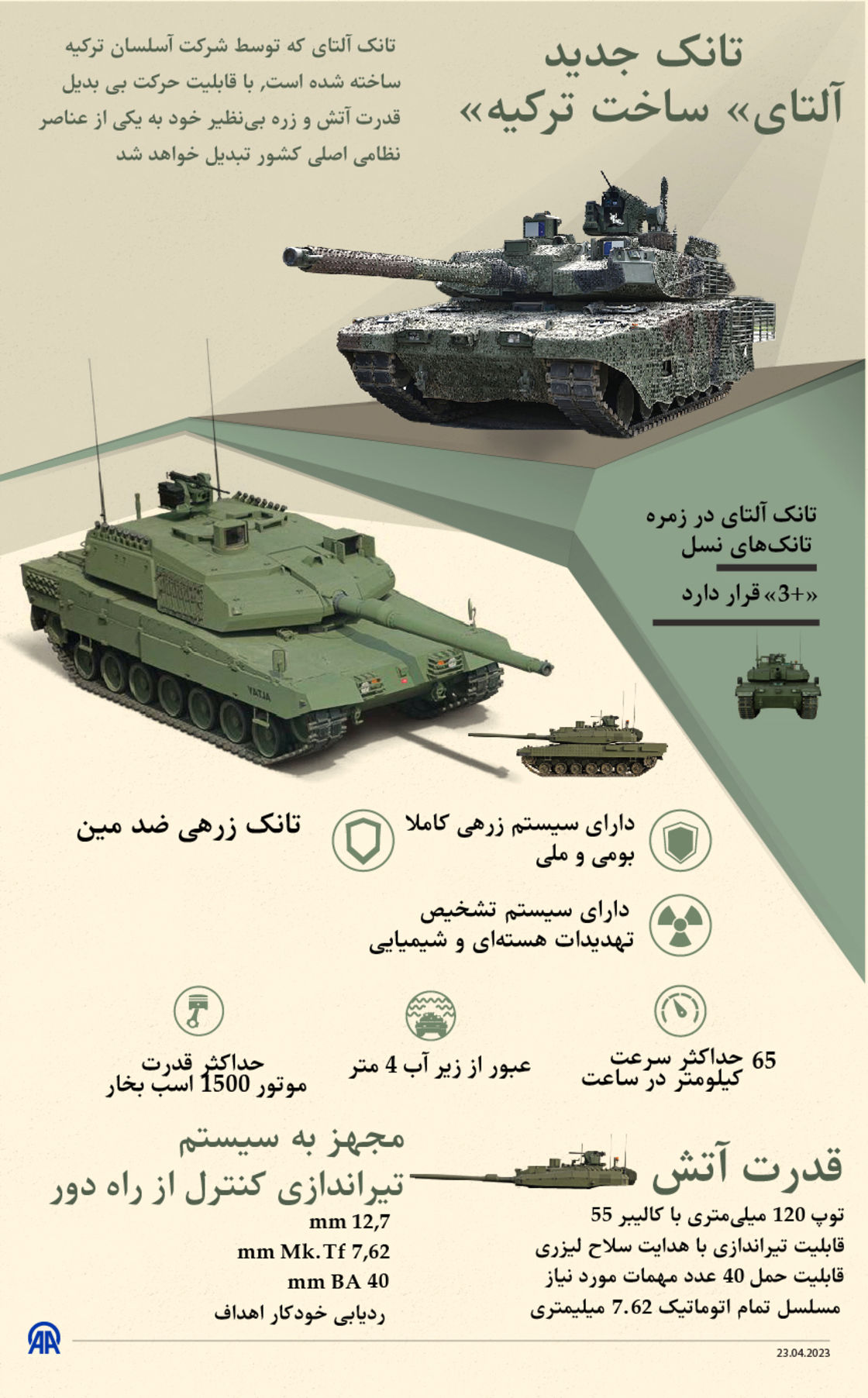 تانک جدید اردوغان تحویل نیروهای مسلح شد + عکس 2