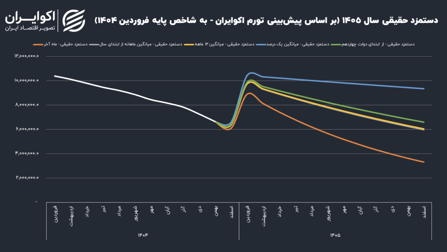 Screenshot 2026-03-18 at 6.23.21 AM