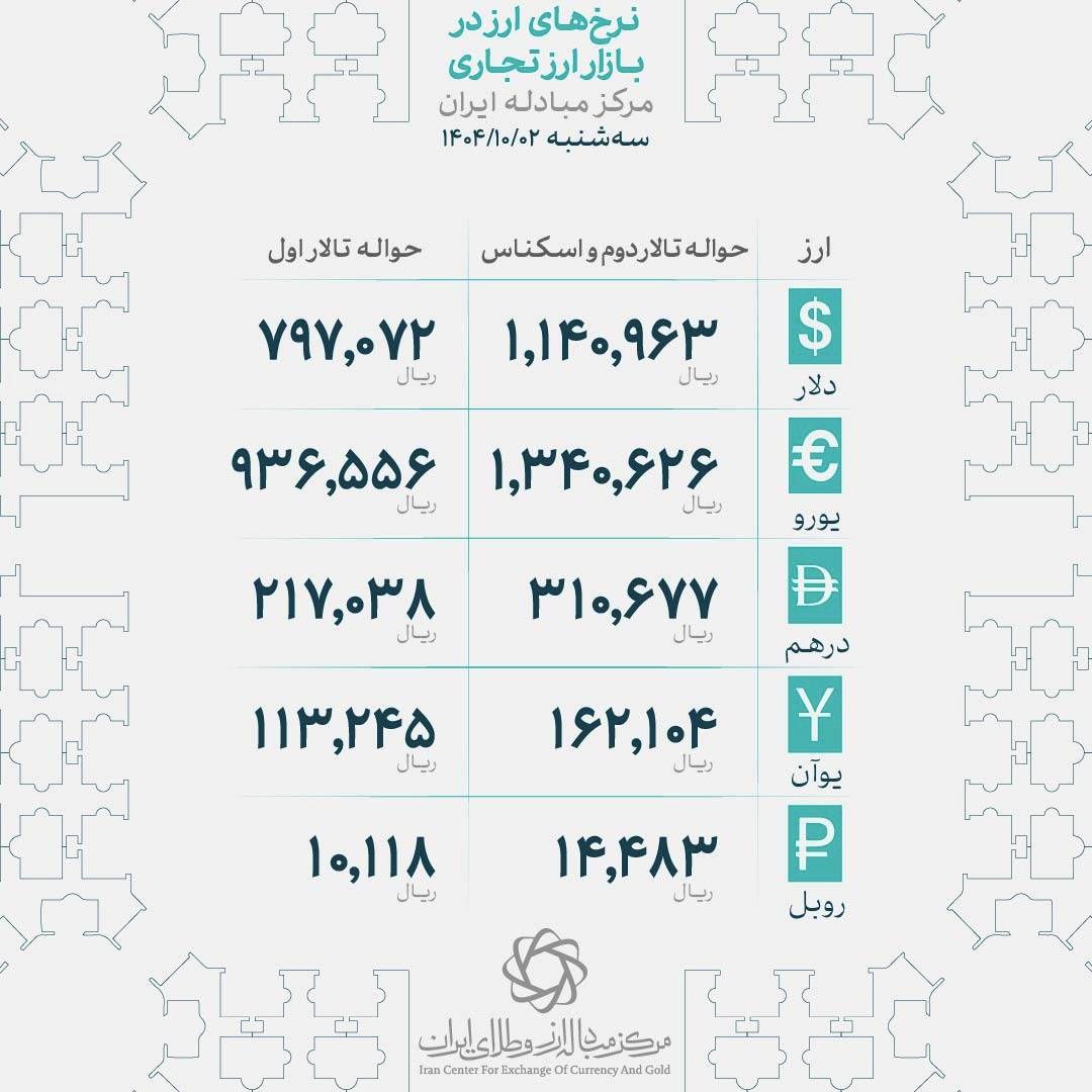 photo_2025-12-10_12-33-50