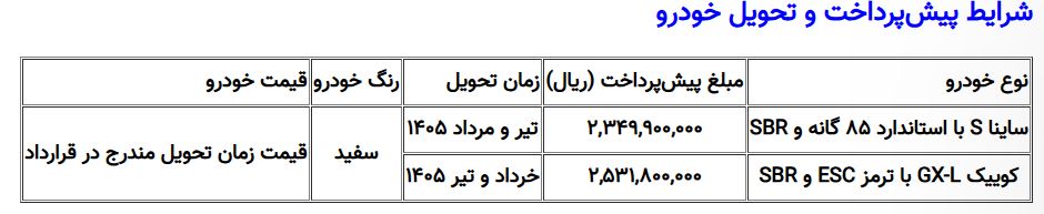 پیش فروش محصولات سایپا آغاز شد + جزئیات 2