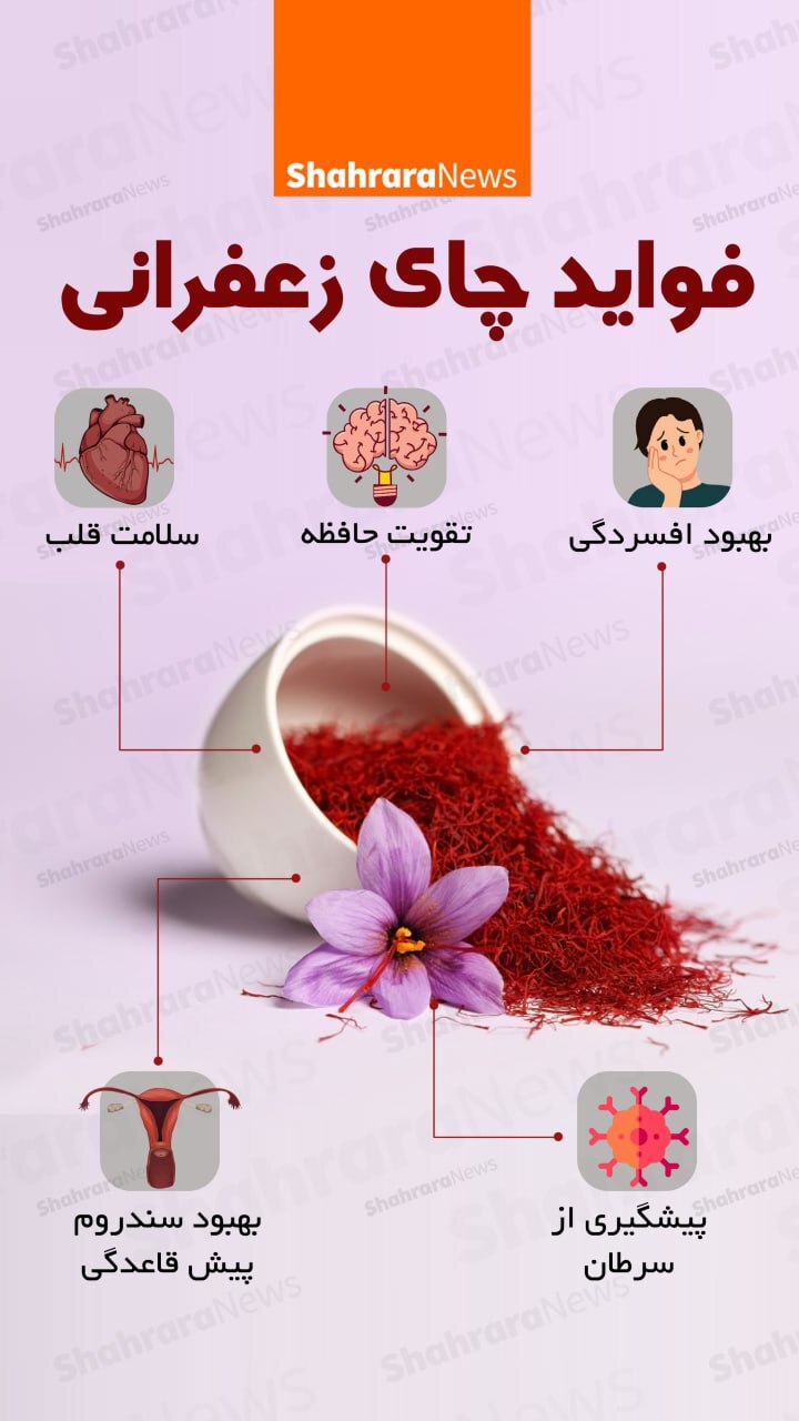 این نوع چای هم آرام بخش است هم وزنتان را کم می کند 2