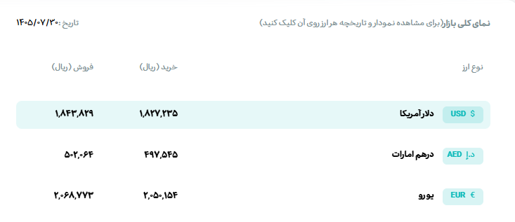 Screenshot 2026-10-22 150130