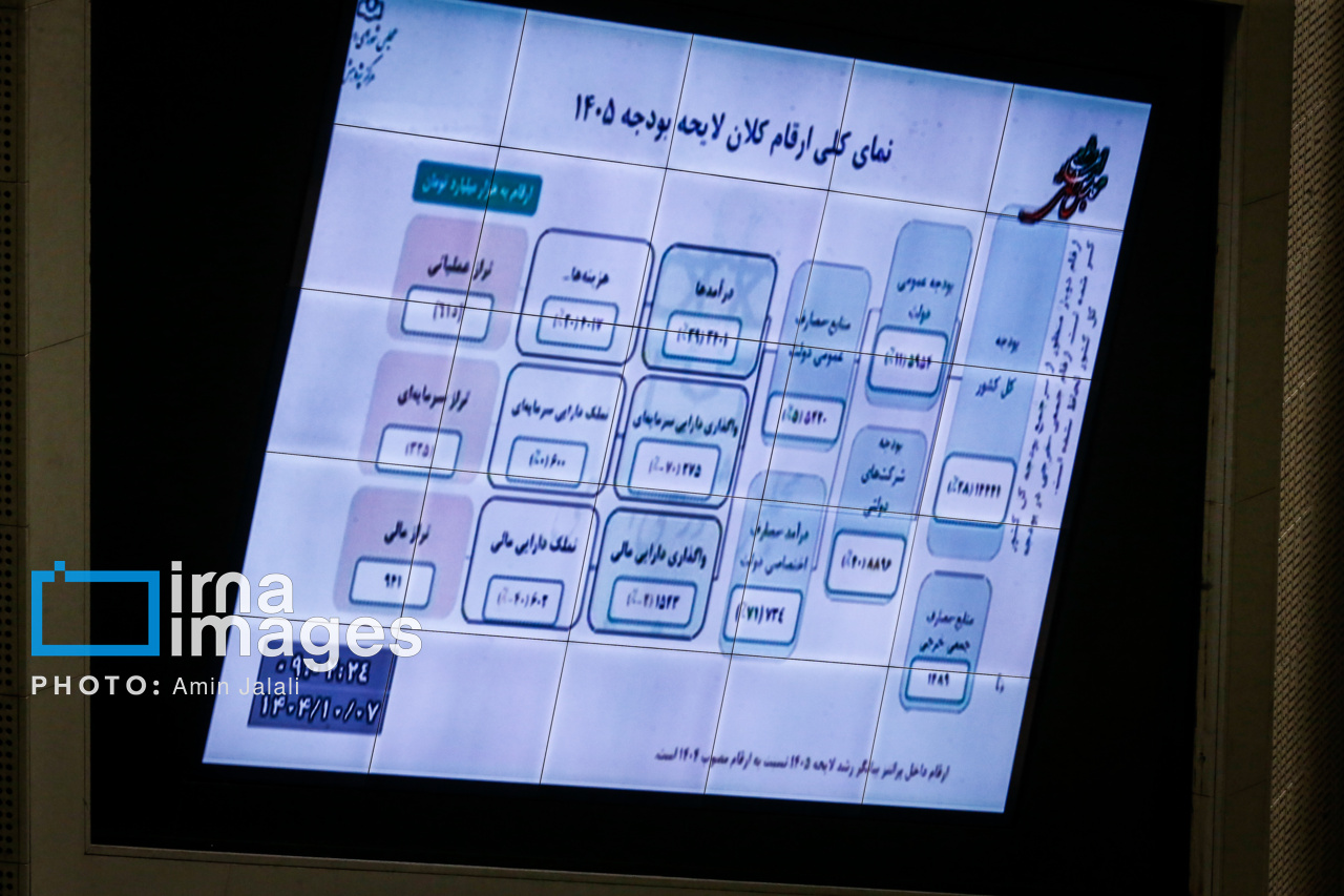 لایحه بودجه 1405