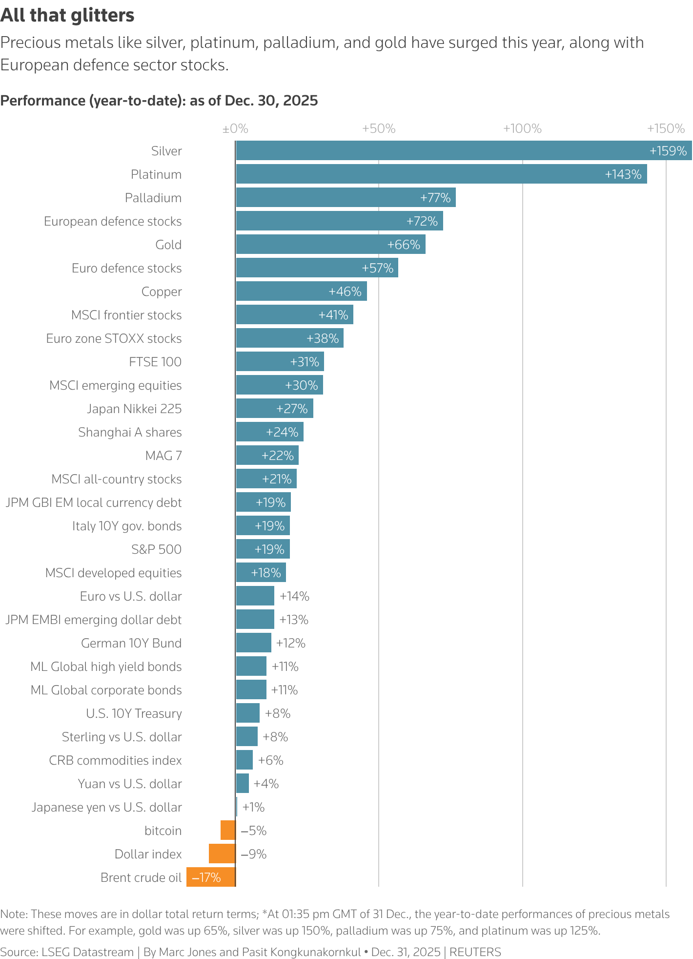 image_2026-01-01_20-03-05
