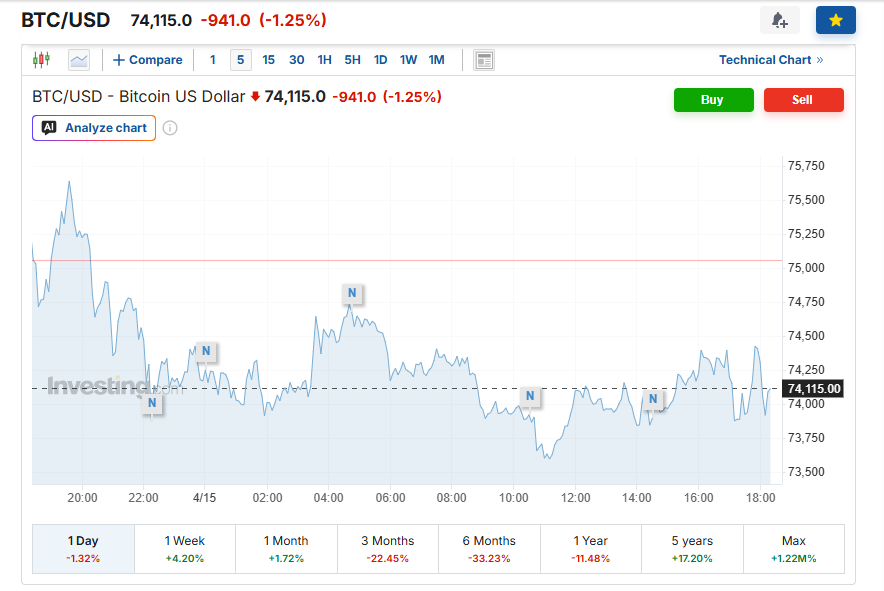 Screenshot 2026-04-15 192022