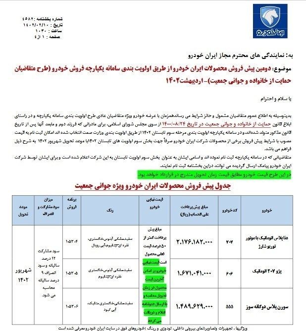 ایران خودرو