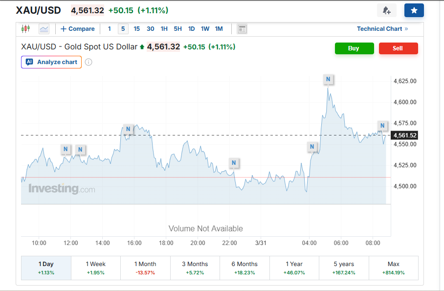 Screenshot 2026-03-31 100003