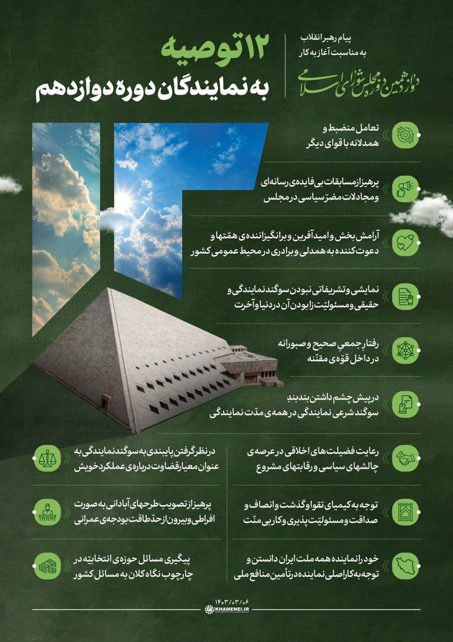 توصیه های رهبر انقلاب به نمایندگان مجلس دوازدهم + عکس 2