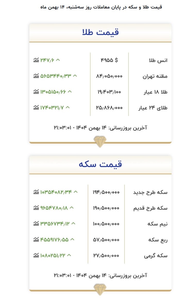 تصویر صفحه 2026-02-04 075130