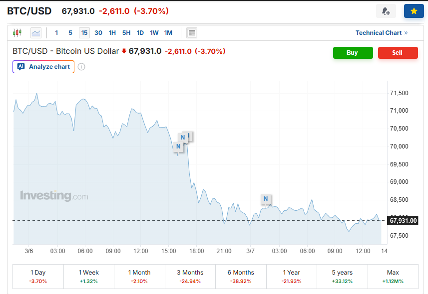 Screenshot 2026-03-07 142451