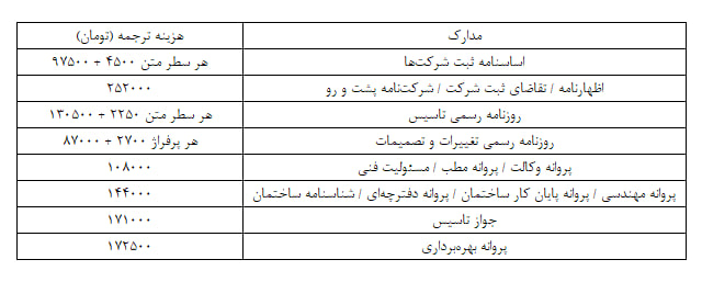 هزینه ترجمه مدارک با مهر دادگستری در دارالترجمه رسمی تهران چند؟ 6