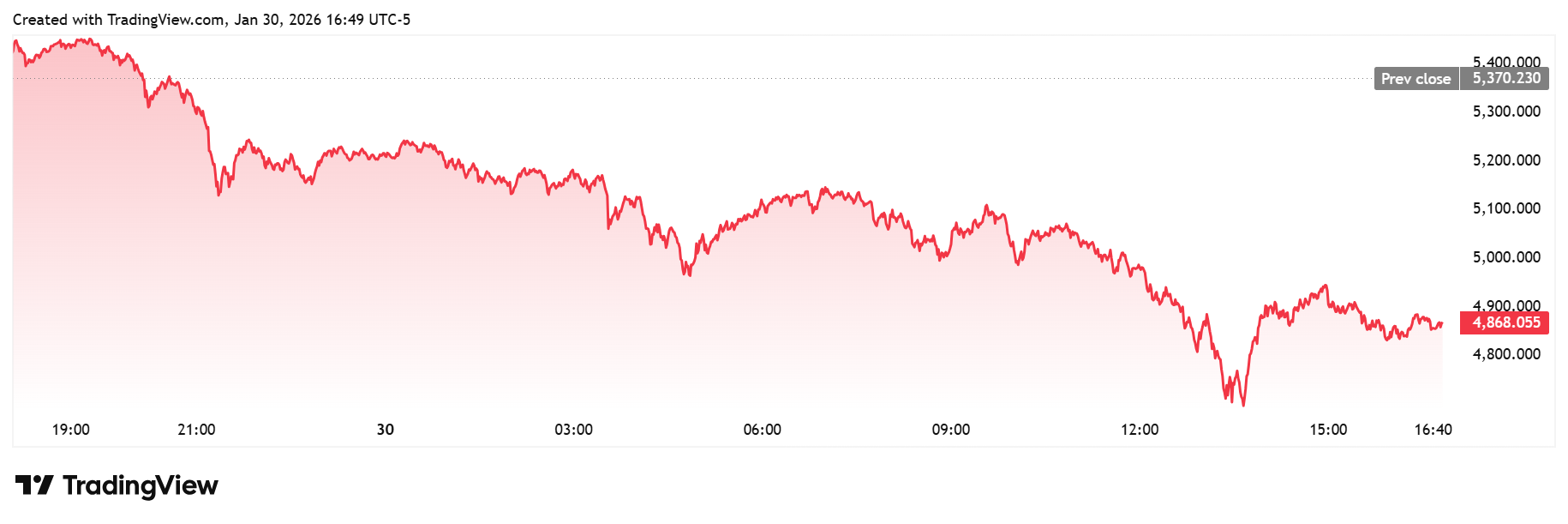 image_2026-02-01_10-20-17