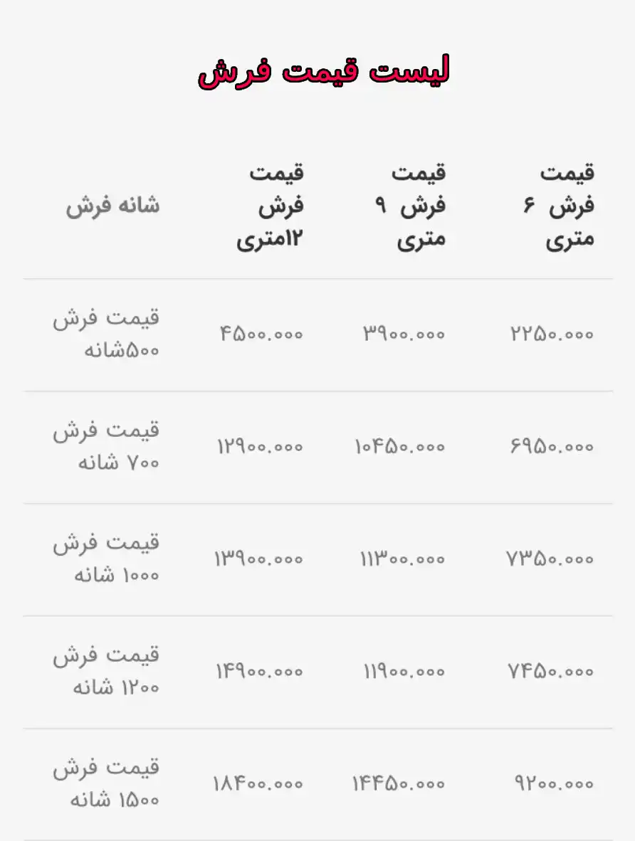 خرید آنلاین فرش ماشینی