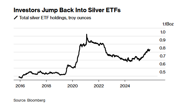 Screenshot 2025-12-04 125125