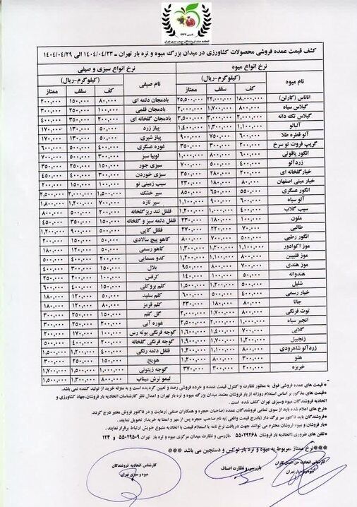 وزارت جهاد کشاورزی ,