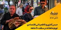 زنگ گران ماه مهر/ امید تازه برای بازگشت خودرو به بورس کالا