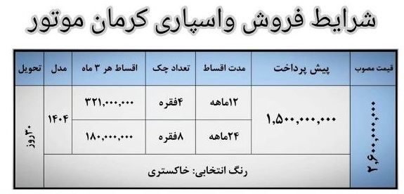 شرایط فروش اقساطی KMC Eagle اعلام شد