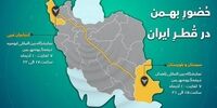 محصولات گروه بهمن در قطر ایران
