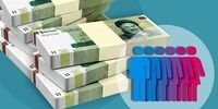 هدف افزایش یارانه پرداختی به مردم، حل همه چالش‌های اقتصادی کشور نیست
