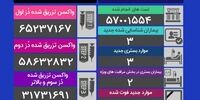 آمار کرونا امروز 6 مرداد 1402/شناسایی ۳ مبتلای جدید در کشور