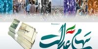 جدیدترین قیمت سهام عدالت + زمان واگذاری سهام عدالت به جاماندگان