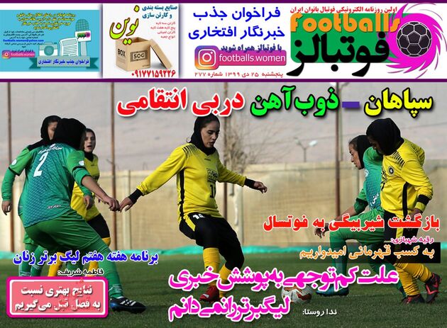 Footballs