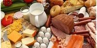بررسی روند وزنی صادرات صنایع غذایی در ایران
