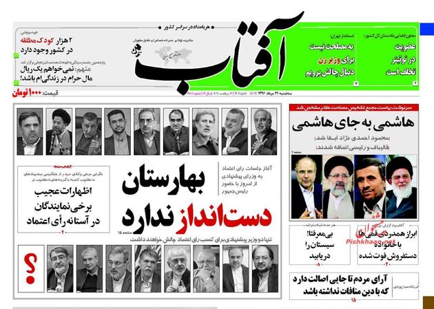 AftabYazd