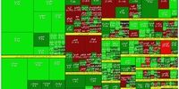 شاخص بورس در مسیر صعود / ورود پول حقیقی به بازار سهام