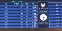 حمله سایبری به سایت راه آهن/ درج شماره دفتر رهبری برای راهنمای مسافران