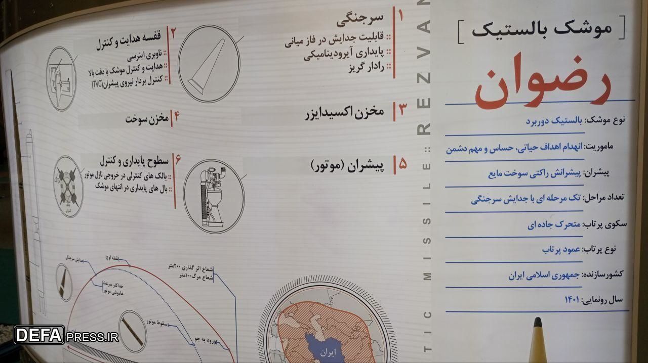 موشک بالستیک «رضوان»؛ برگ برنده نیروی هوافضای سپاه در جنگ احتمالی آتی با رژیم صهیونیستی /در حال تکمیل