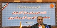 رئیس مرکز آمار: تورم کاهشی شد