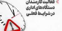 ساعت کاری این افراد از امروز شناور شد/ تغییر ساعت کاری بانک ها و مراکز دولتی از امروز شنبه 26 اردیبهشت