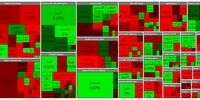 آمار معاملات امروز بازار سهام/ ریزش شاخص های بورس 