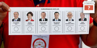 6 نامزد انتخابات ریاست جمهوری ترکیه چه کسانی هستند؟

